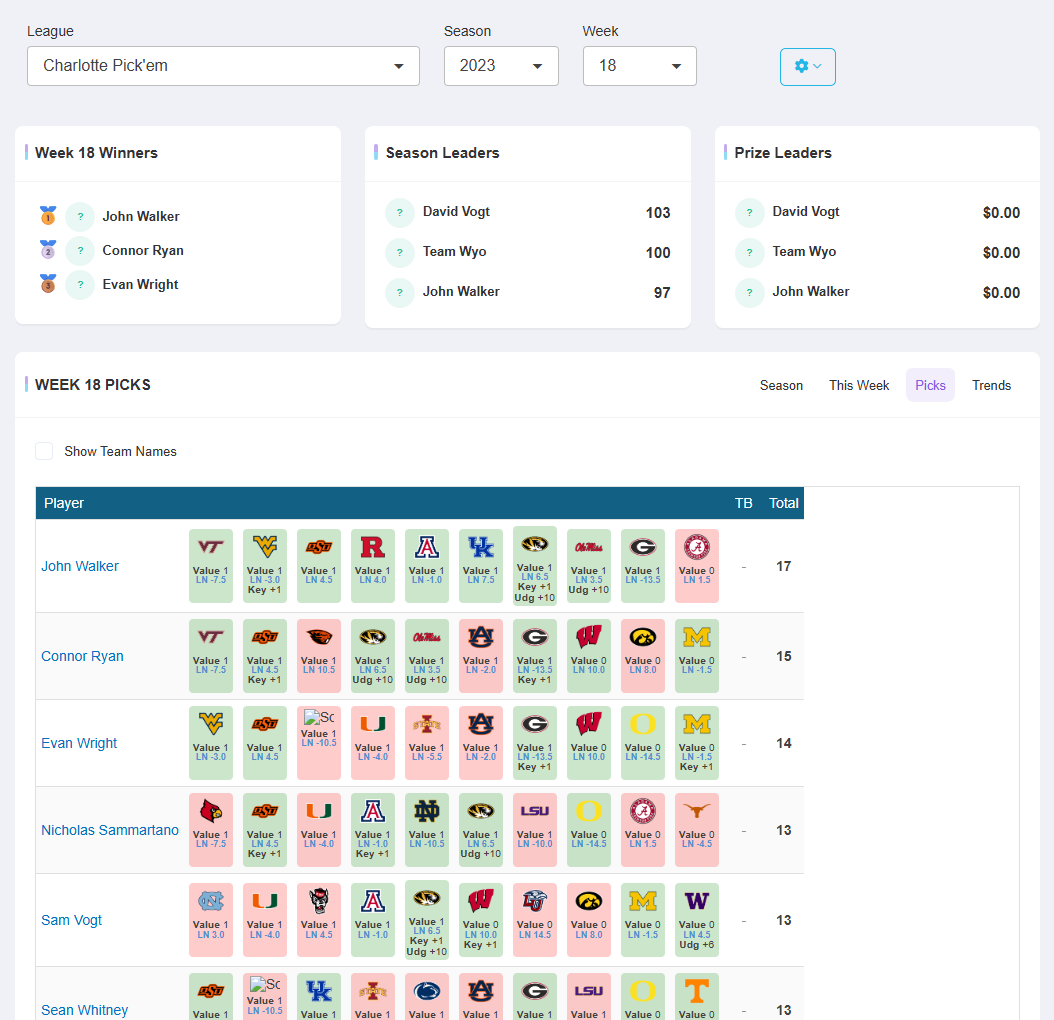 Pick'em Picks Tab