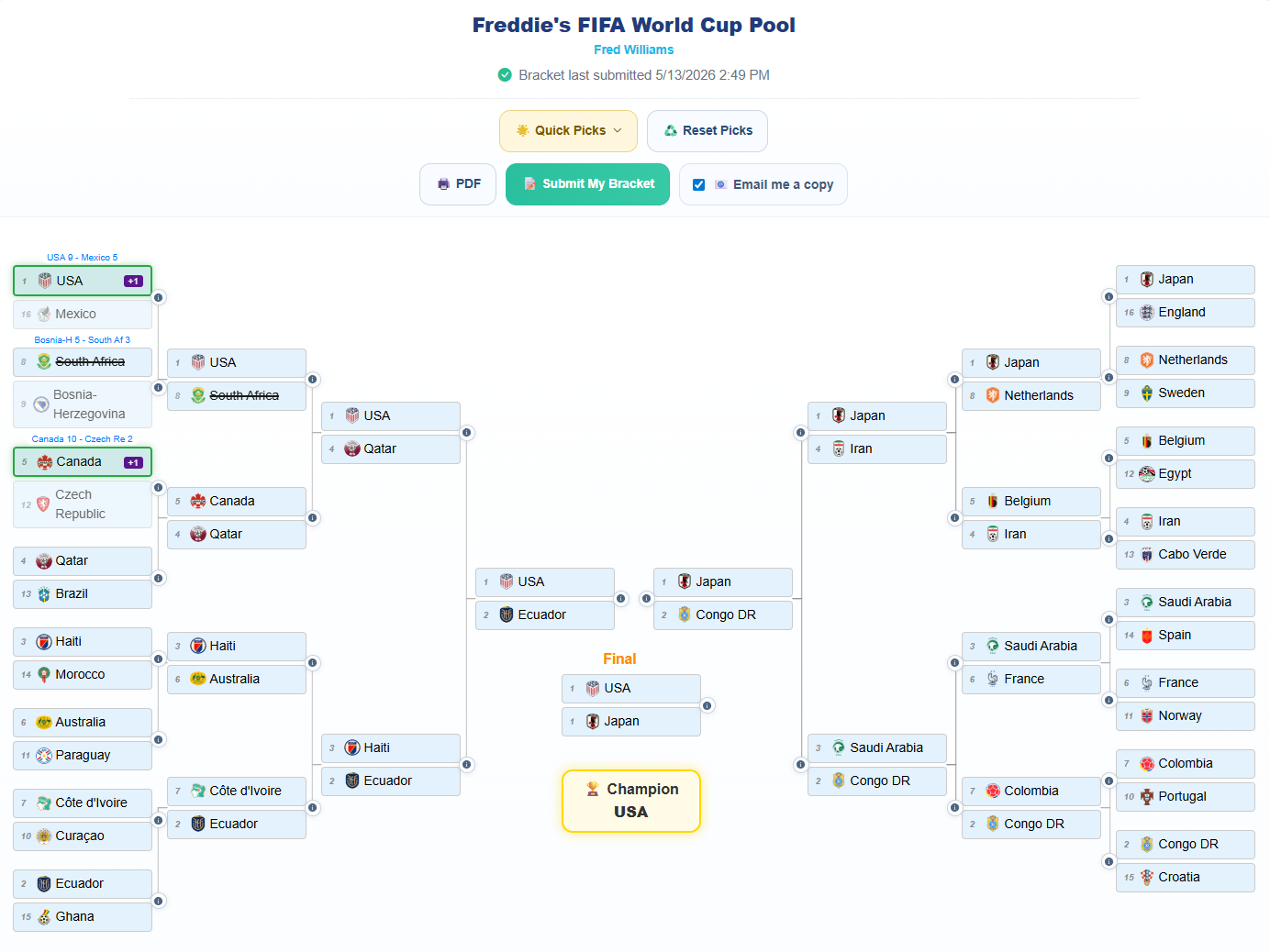 FIFA World Cup pool knockout bracket example after two games